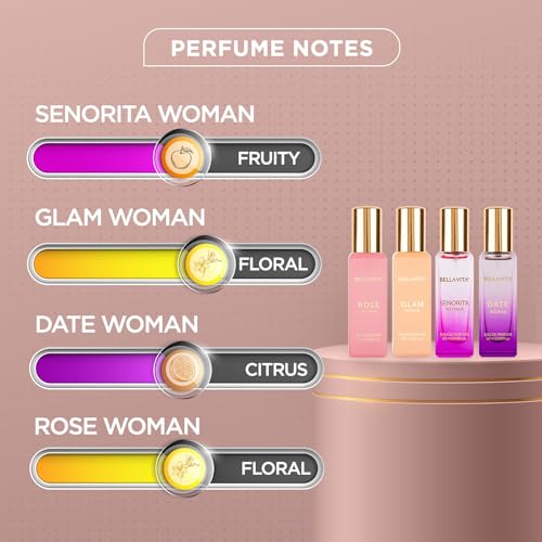 Bella Vita Luxury Eau De Parfum Set for Women (4x20 mL) with Date, Senorita, Glam, Rose | Vanilla, Floral, Sweet, Musk | Perfect for trials, gifting, or blending to craft your unique fragrance Bella Vita Luxury