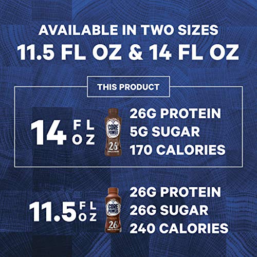 Core Power Fairlife 26g Protein Milk Shakes, Liquid Ready To Drink for Workout Recovery, Chocolate, 14 Fl Oz Bottle (Pack of 12) Core Power